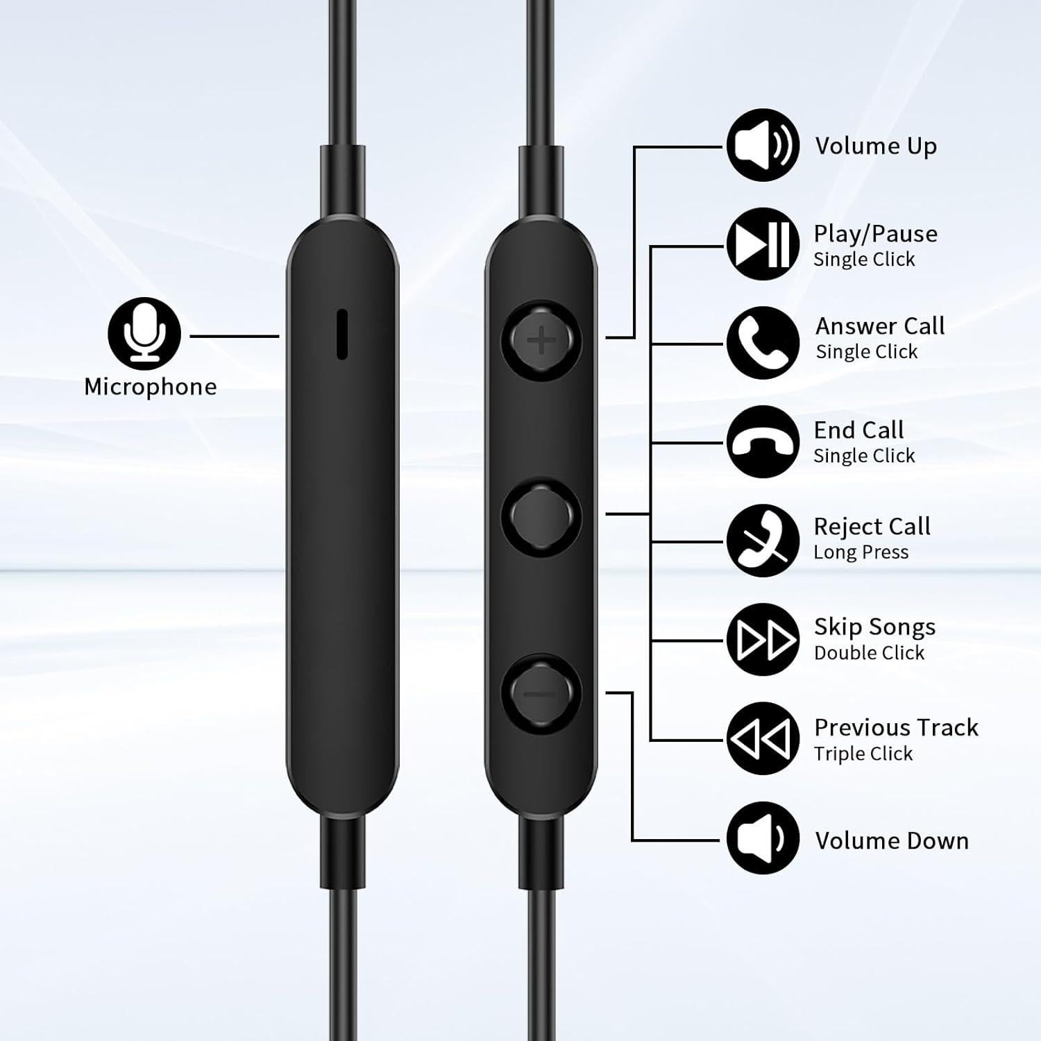 Auriculares In-Ear USB C TOPAUX con Cancelación de Ruido