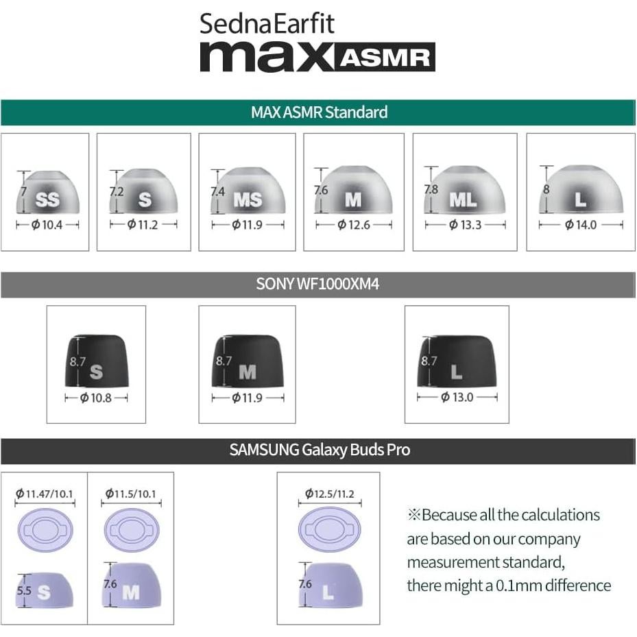 Puntas de Auriculares AZLA SednaEarfit MAX ASMR SS - Silicona