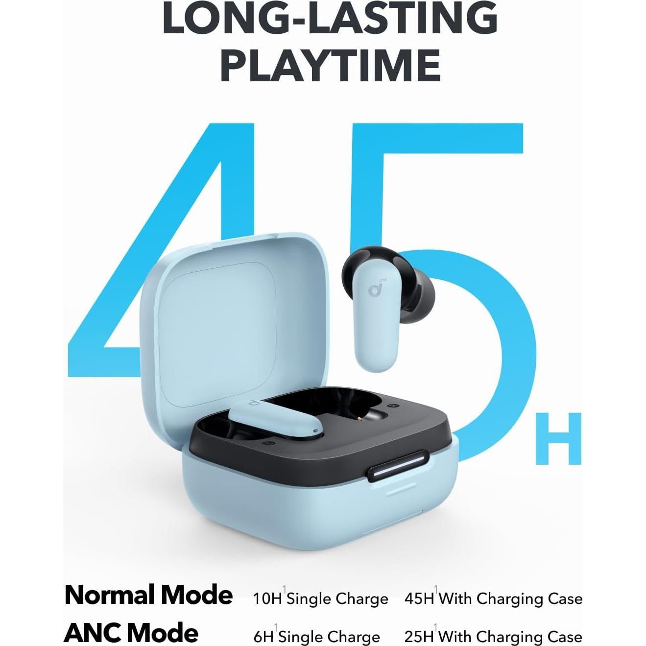 Auriculares Inalámbricos Anker Soundcore P30i con ANC y 45H