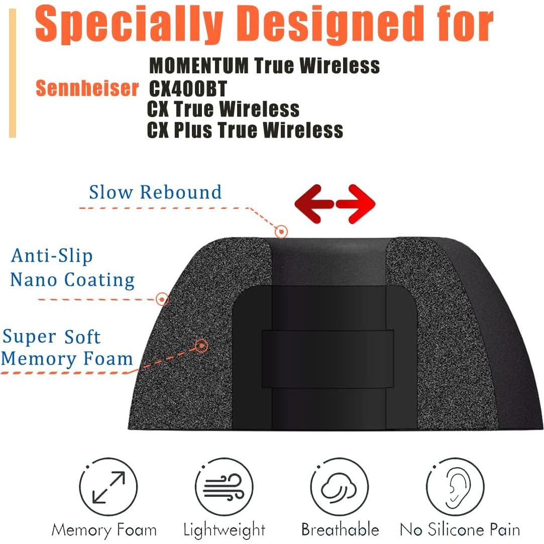 Puntas de oído viscoelásticas Luckvan para Sennheiser Momentum 2