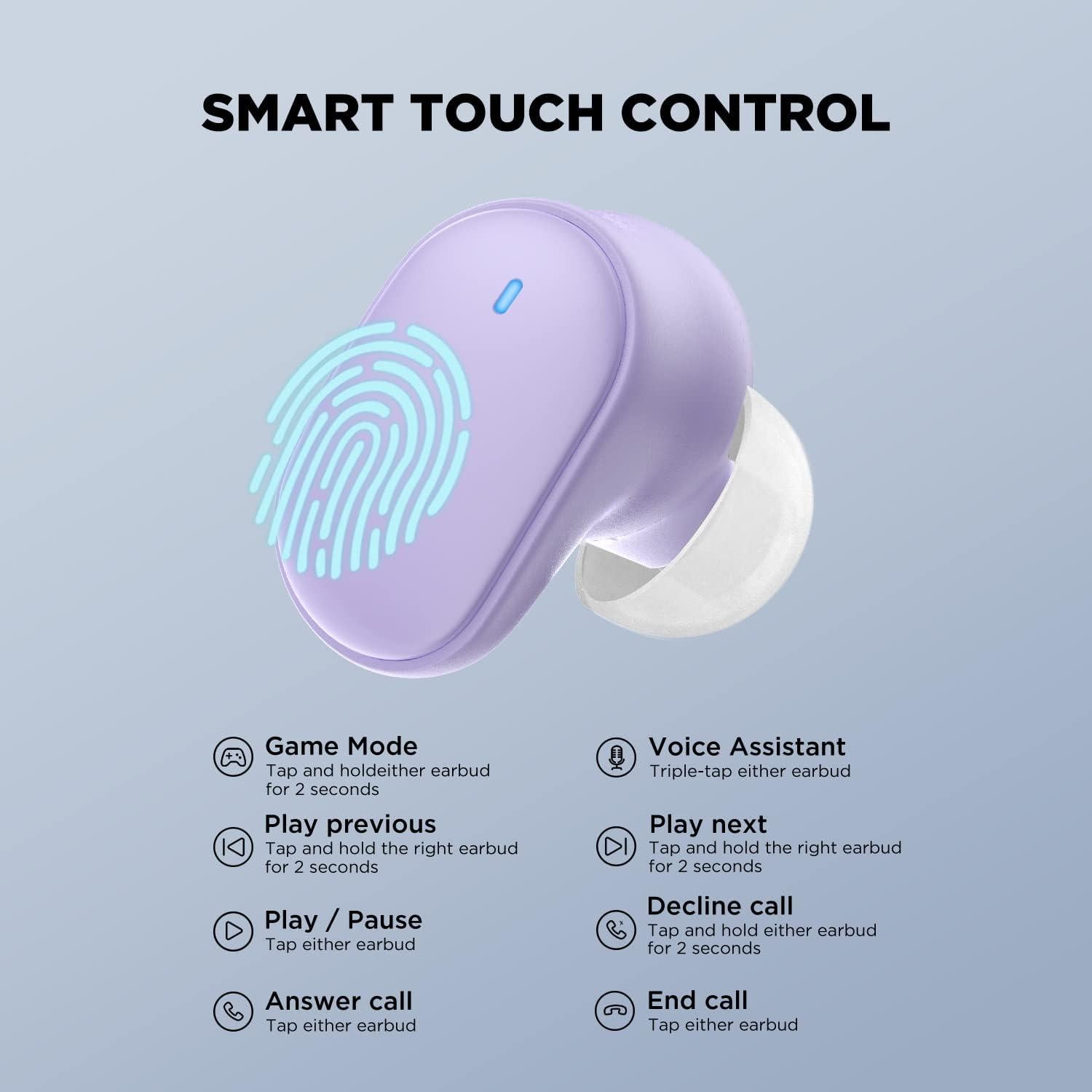 Auriculares Bluetooth Inalámbricos HTC TWS9 5.3 Carga Inalámbrica