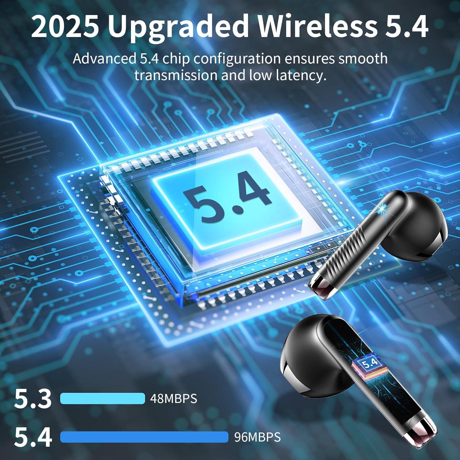 Auriculares Inalámbricos Jxrev J53 Bluetooth 5.4 HiFi 50H