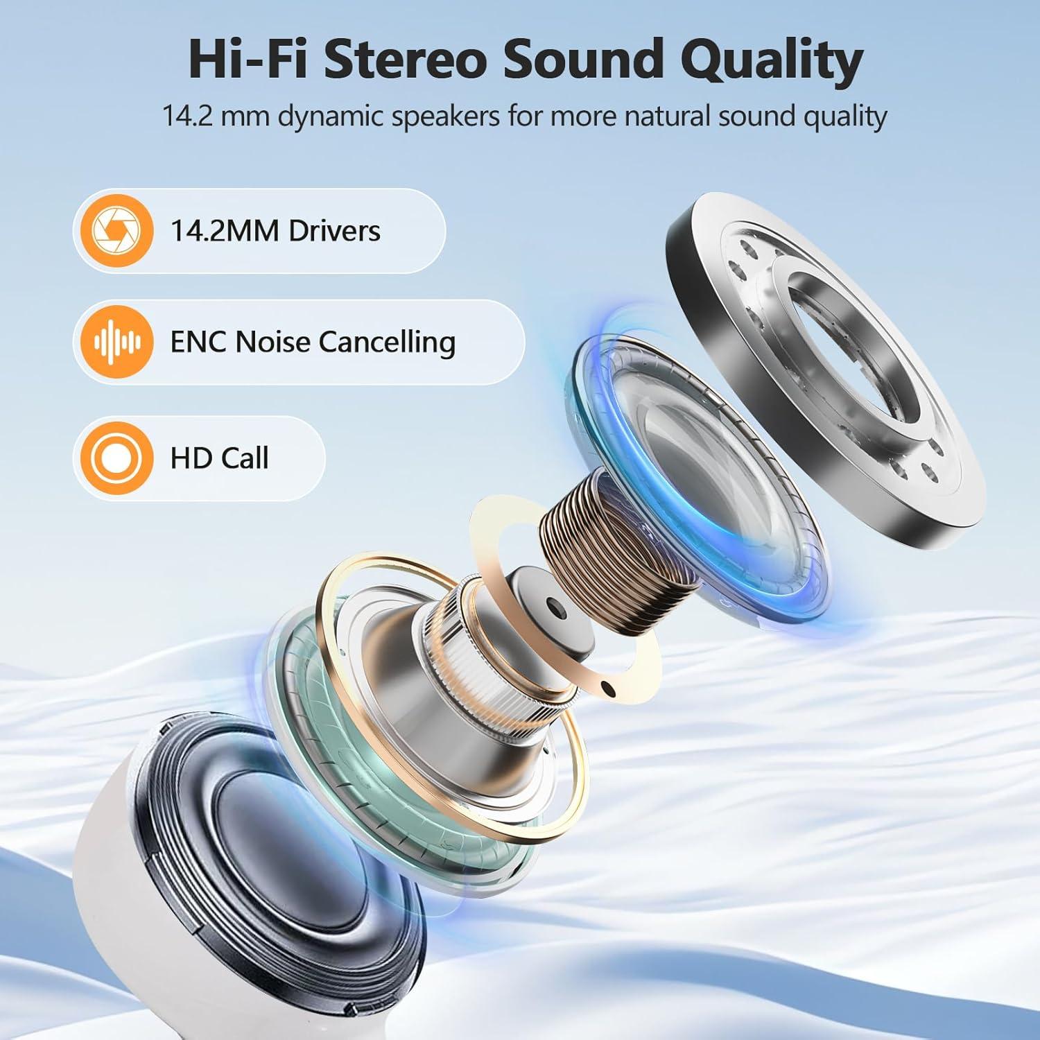 Auriculares Inalámbricos BUABMEQ S40 Bluetooth 5.4 con 48H Reproducción