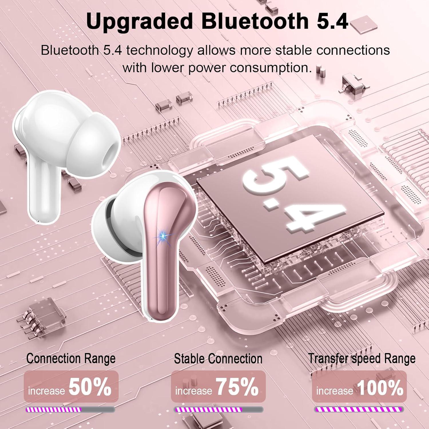 Auriculares Inalámbricos Donerton I66 Bluetooth 5.4 IP7 45H