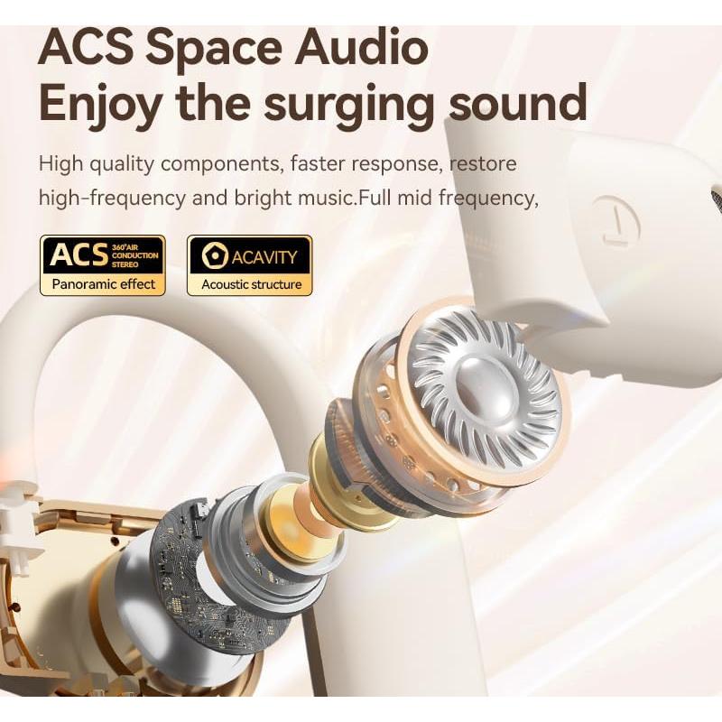 Auriculares Inalámbricos Bluetooth Anbaole M62 con Estuche Carga