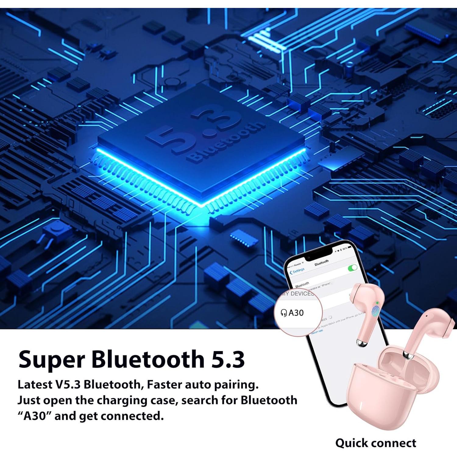 Auriculares Inalámbricos ACANDYA Rosa Bluetooth 5.3 HiFi