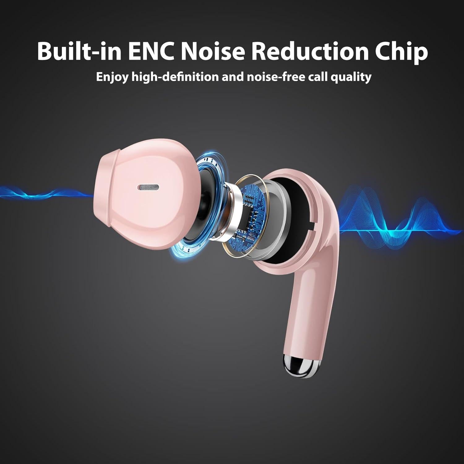 Auriculares Inalámbricos ACANDYA Rosa Bluetooth 5.3 HiFi