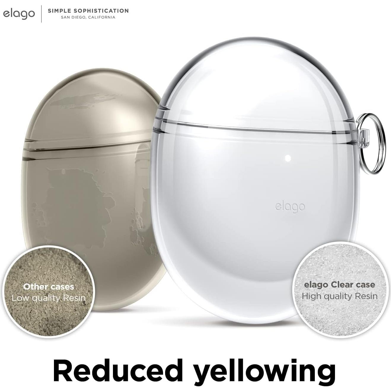 Funda Transparente elago para Google Pixel Buds Pro 2/Pro