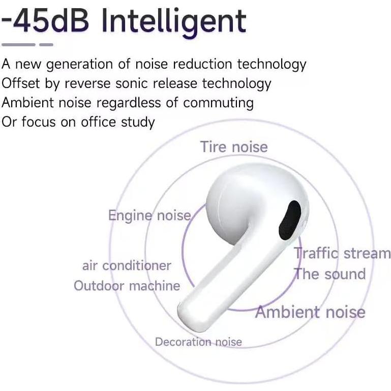 Auriculares Inalámbricos Bluetooth 5.4 T18 HiFi Estéreo IPX7