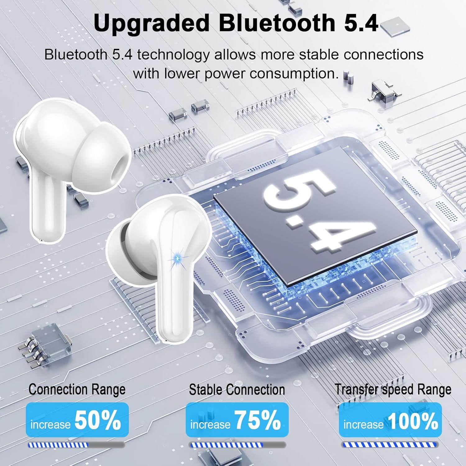 Auriculares Inalámbricos Donerton I66 Bluetooth 5.4 IP7 45H