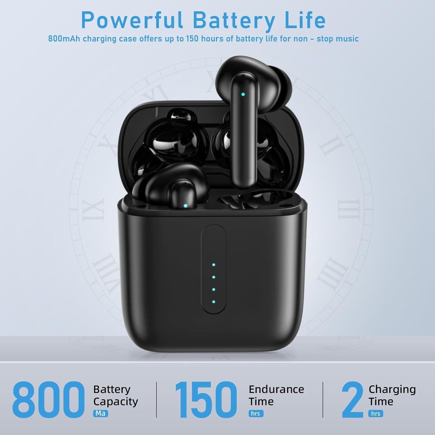 Auriculares Inalámbricos CXP92ce Bluetooth 5.0 con 60 Horas de Batería