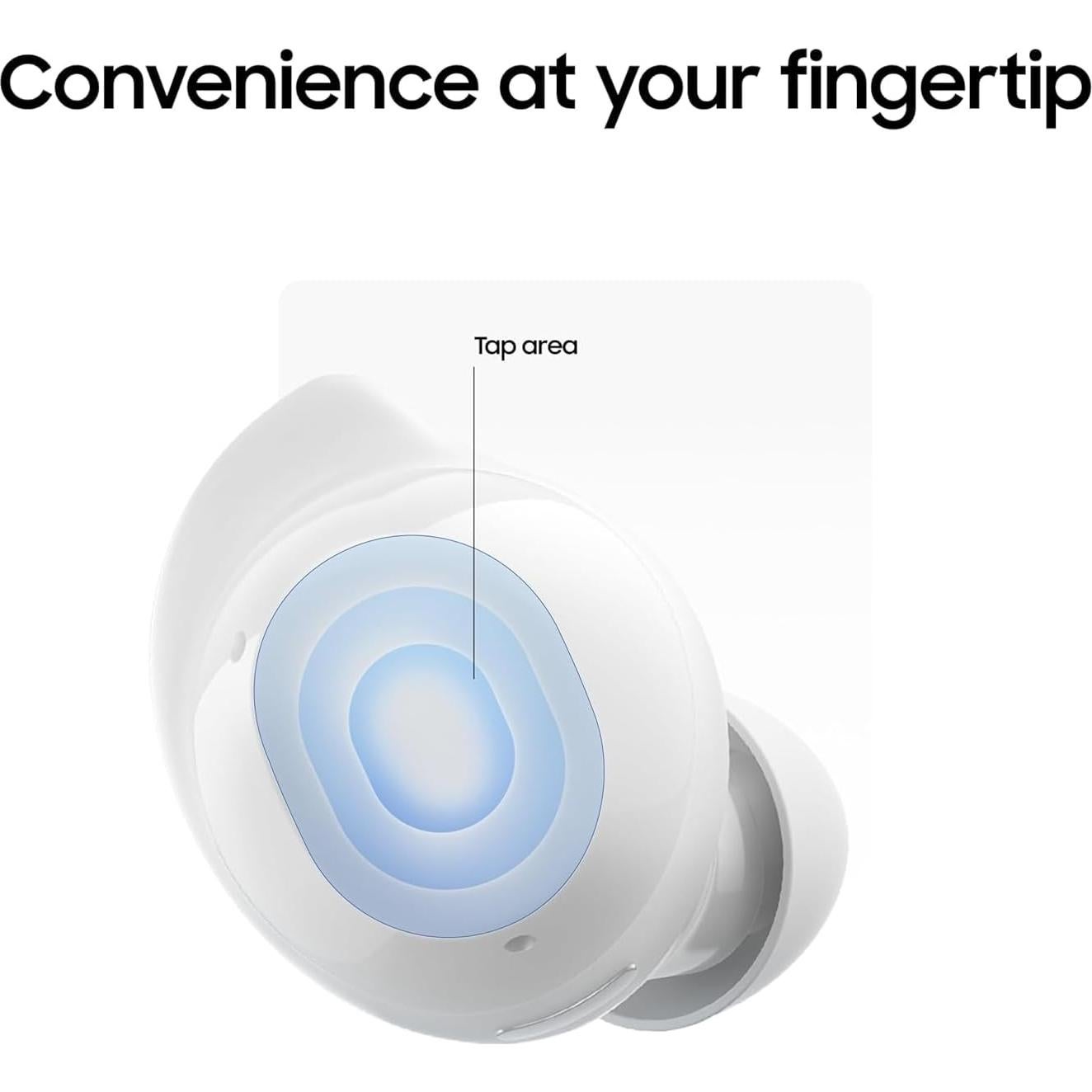 Auriculares Inalámbricos Samsung Galaxy Buds Core SM-R410 - Negro