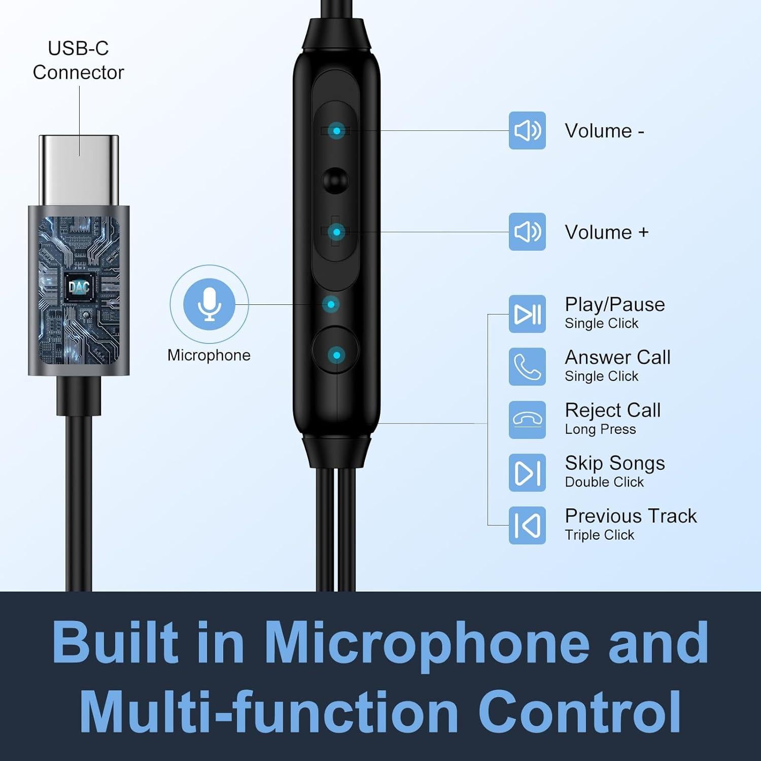 Auriculares In-Ear USB C HiFi con Micrófono para Android y iPhone