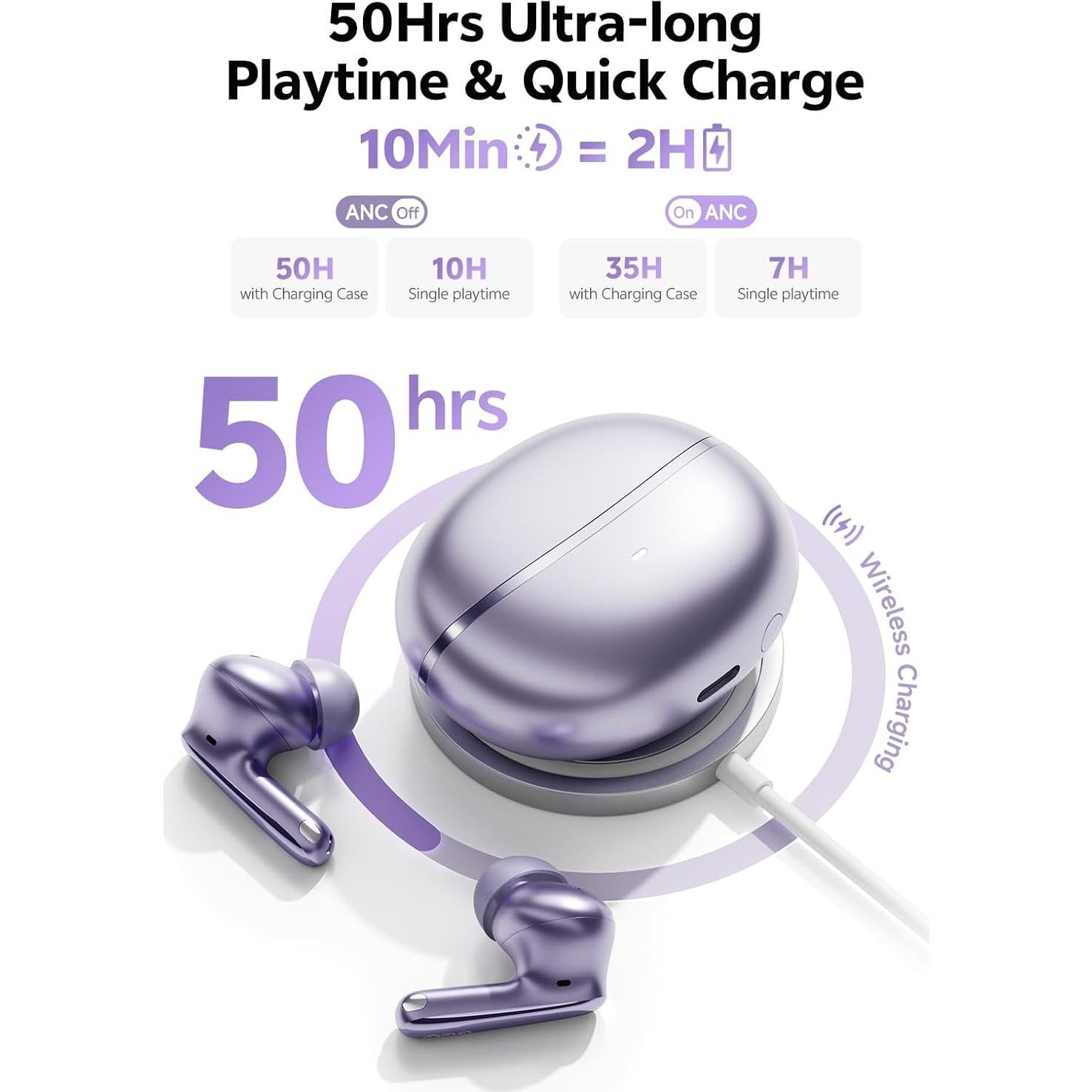 Auriculares Inalámbricos QCY MeloBuds N70 con ANC y Bluetooth 6.0