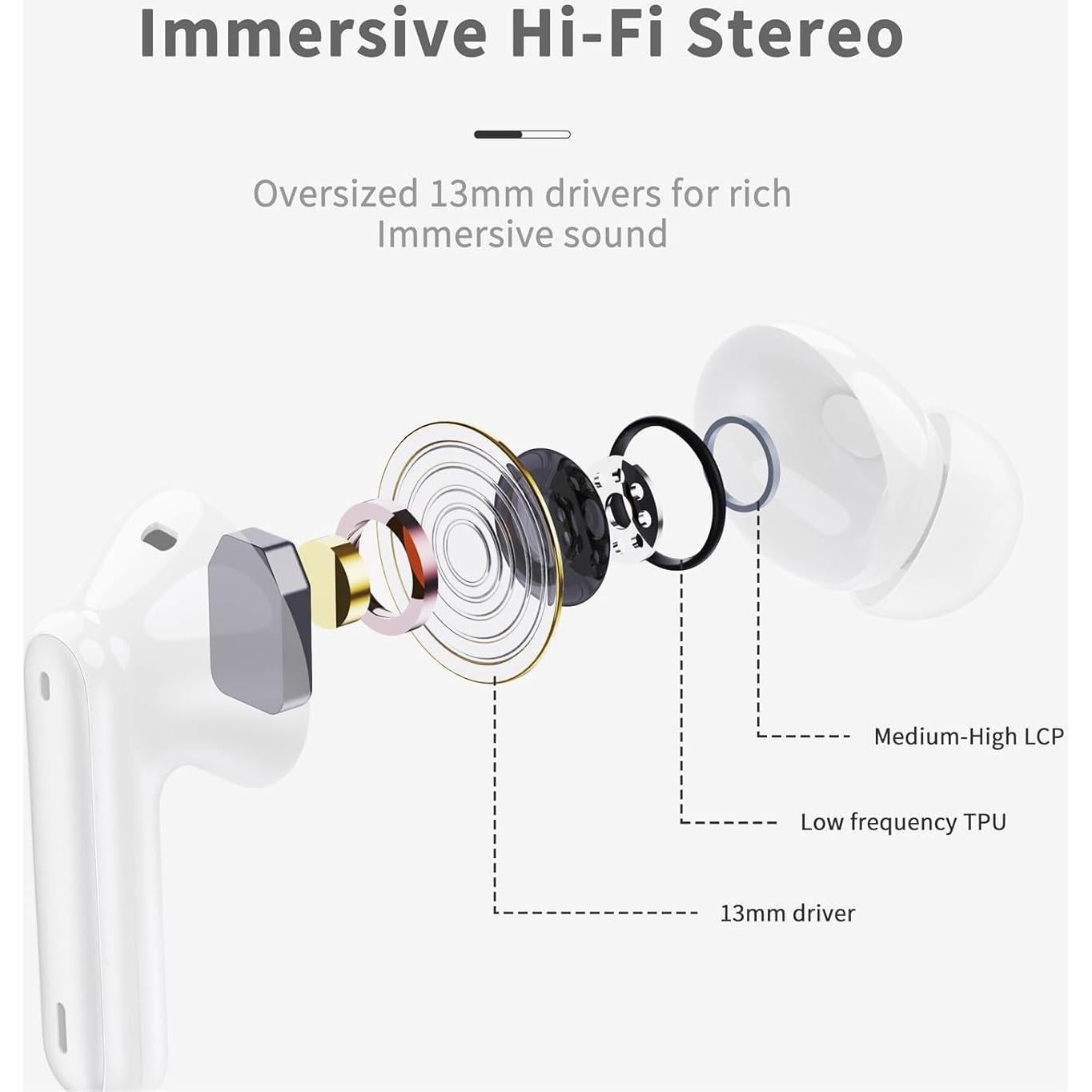 Auriculares Inalámbricos Bluetooth 5.4 xinwld A97 Pro IP7
