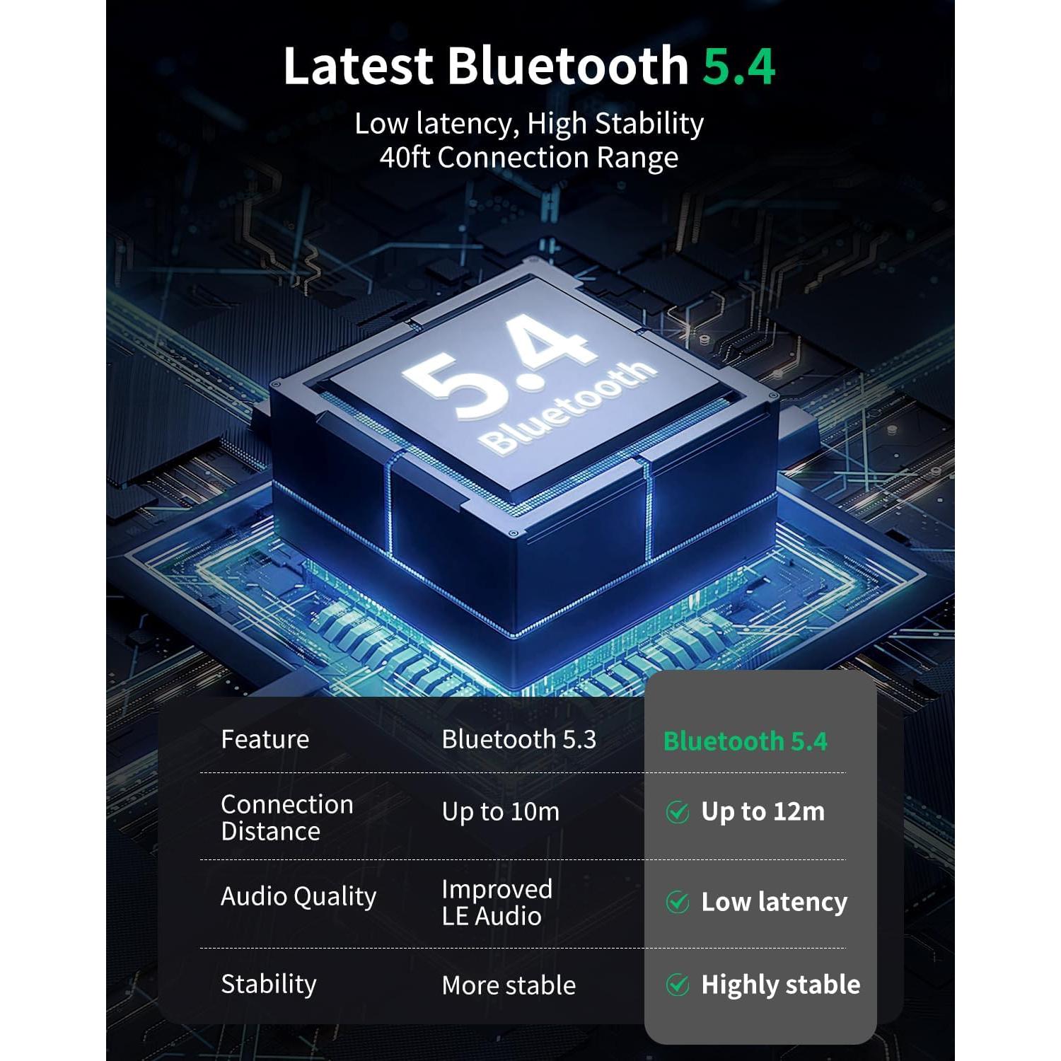 Auriculares Inalámbricos wegear TW6 Bluetooth 5.4 40h Batería