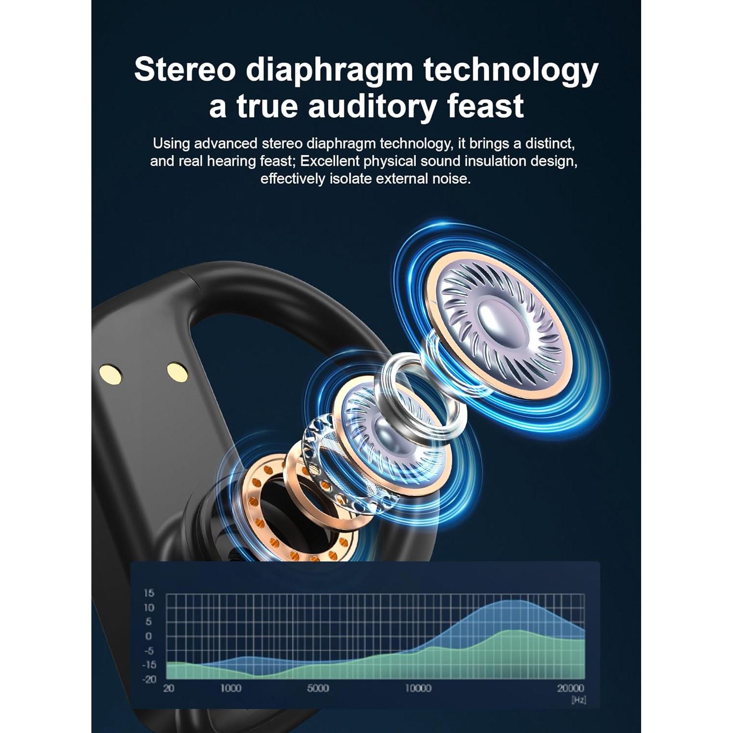 Auriculares Inalámbricos Hulaed Q68 Bluetooth 5.4 53H Negro