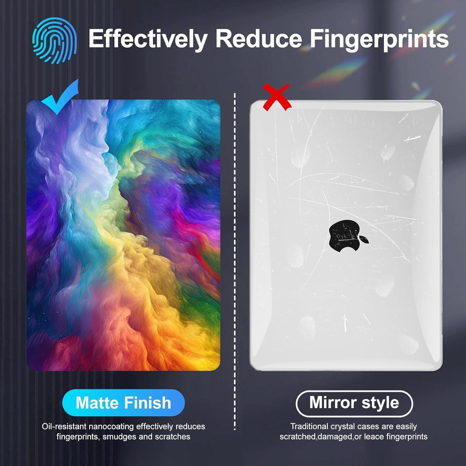 Funda Ultra Fina Mektron para MacBook Air 13.6" Arcoíris