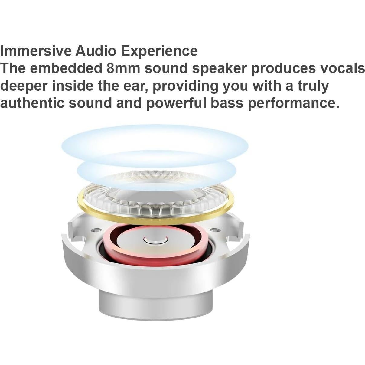 Auriculares TWS Inalámbricos Fonus Fo-FO18623C0Q-323 Estéreo