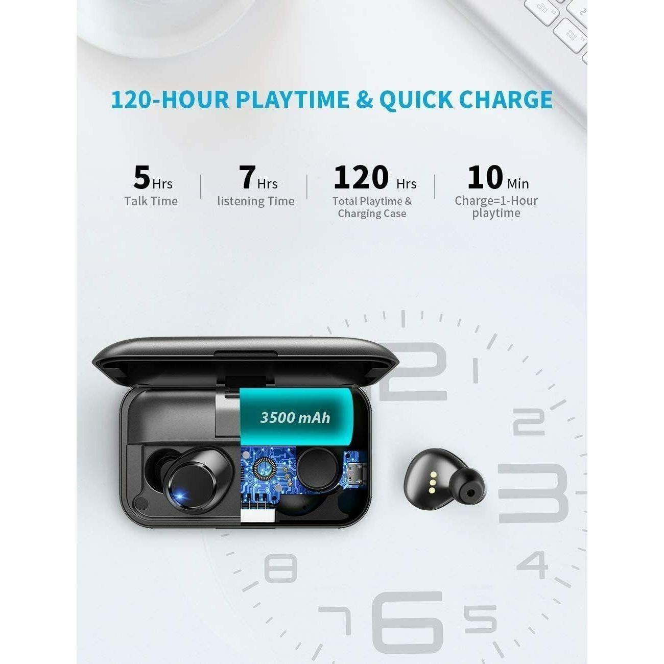 Auriculares TWS Inalámbricos Fonus Fo-FO18623C0Q-323 Estéreo