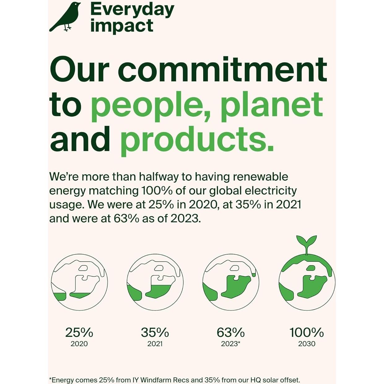 Auriculares Inalámbricos Belkin SoundForm Rhythm - 28H Batería