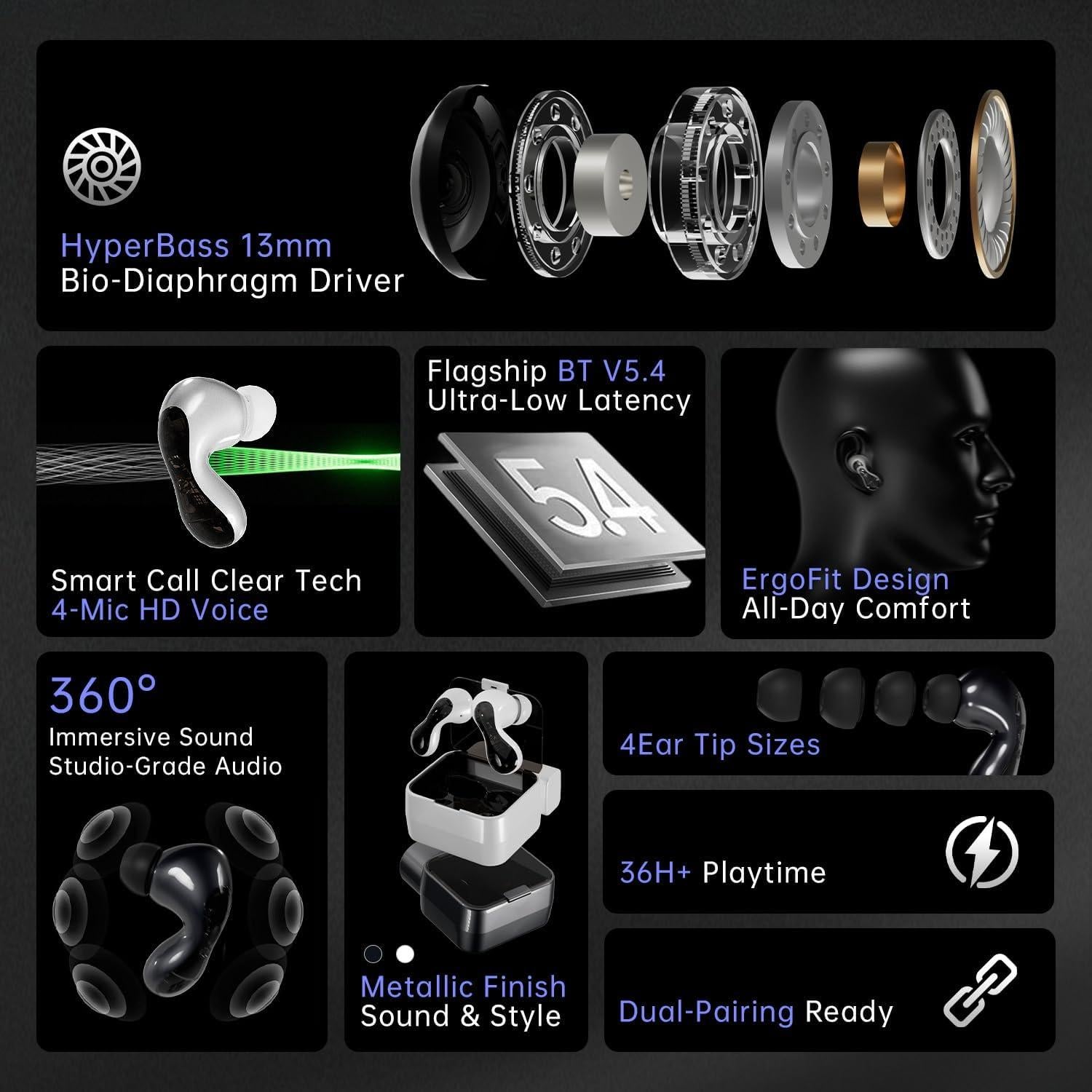 Auriculares Inalámbricos Bluetooth ND Pulsar 36H Control Táctil