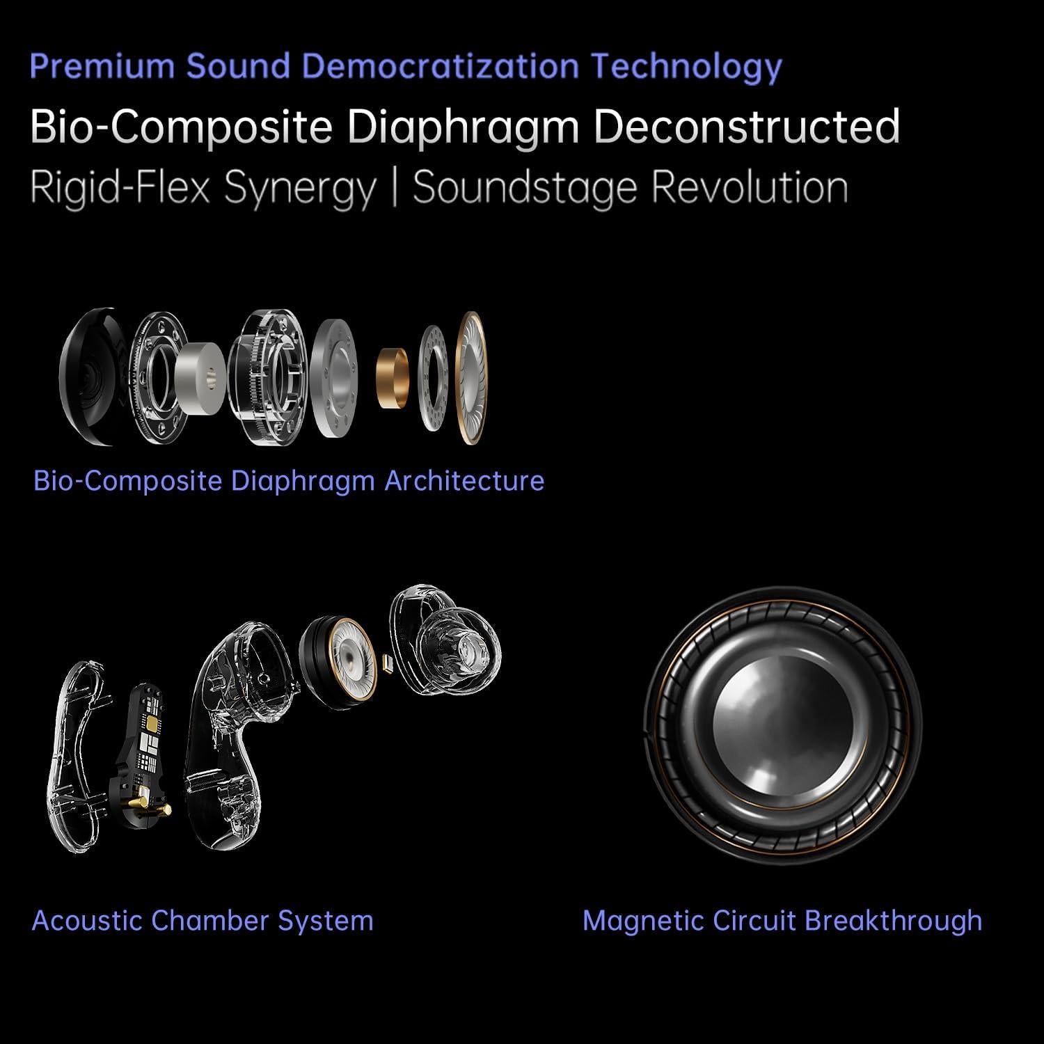 Auriculares Inalámbricos Bluetooth ND Pulsar 36H Control Táctil