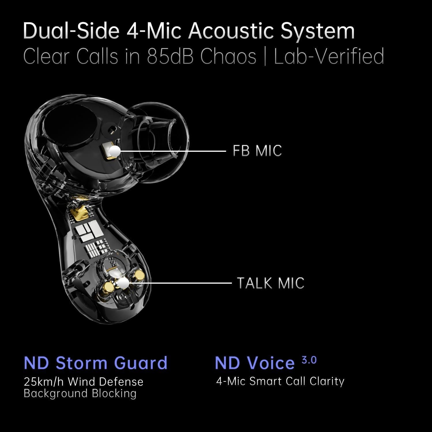 Auriculares Inalámbricos Bluetooth ND Pulsar 36H Control Táctil