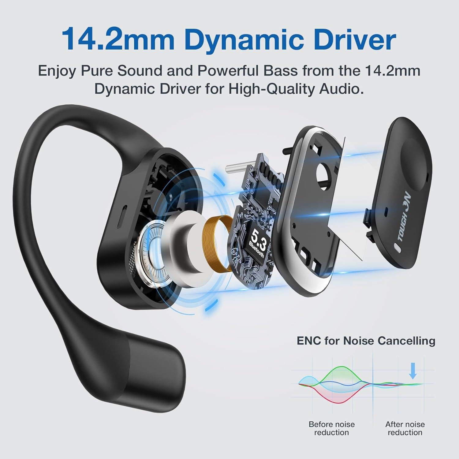 Auriculares Inalámbricos Bluetooth 5.3 Tough On TO-30 con Micrófono