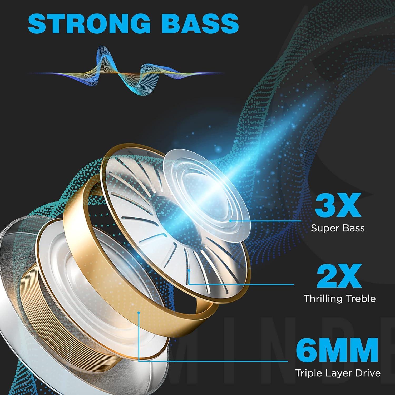 Auriculares Inalámbricos Bluetooth MINDBEAST T98 - Cancelación de Ruido, IPX5, 36h Batería