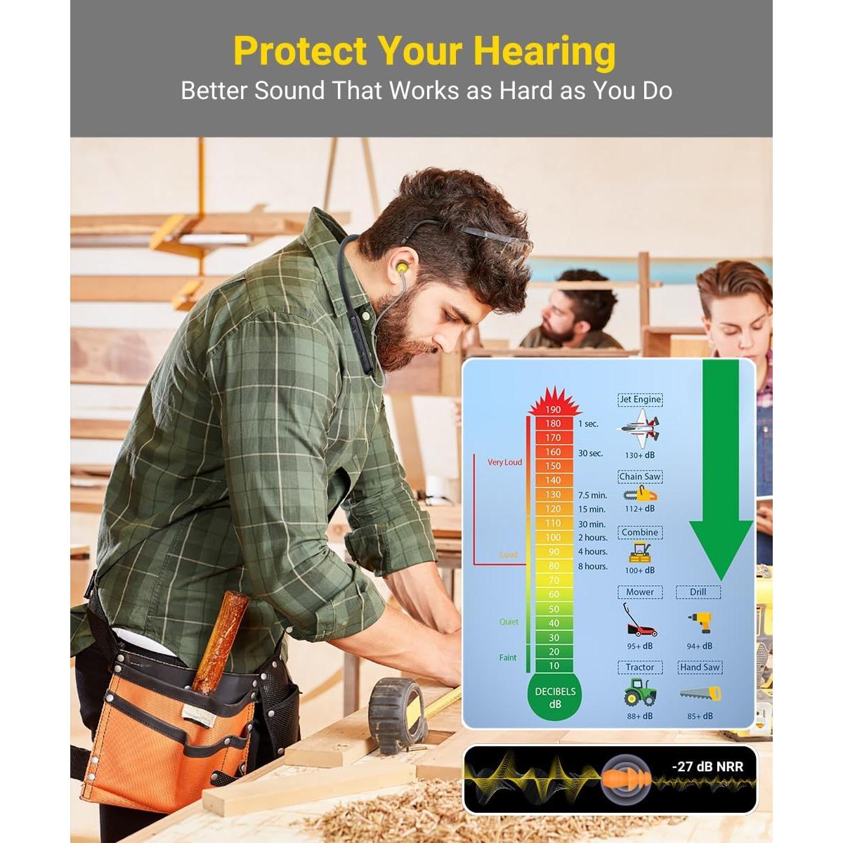 Auriculares Inalámbricos Homespot Neckband con Reducción de Ruido 27dB