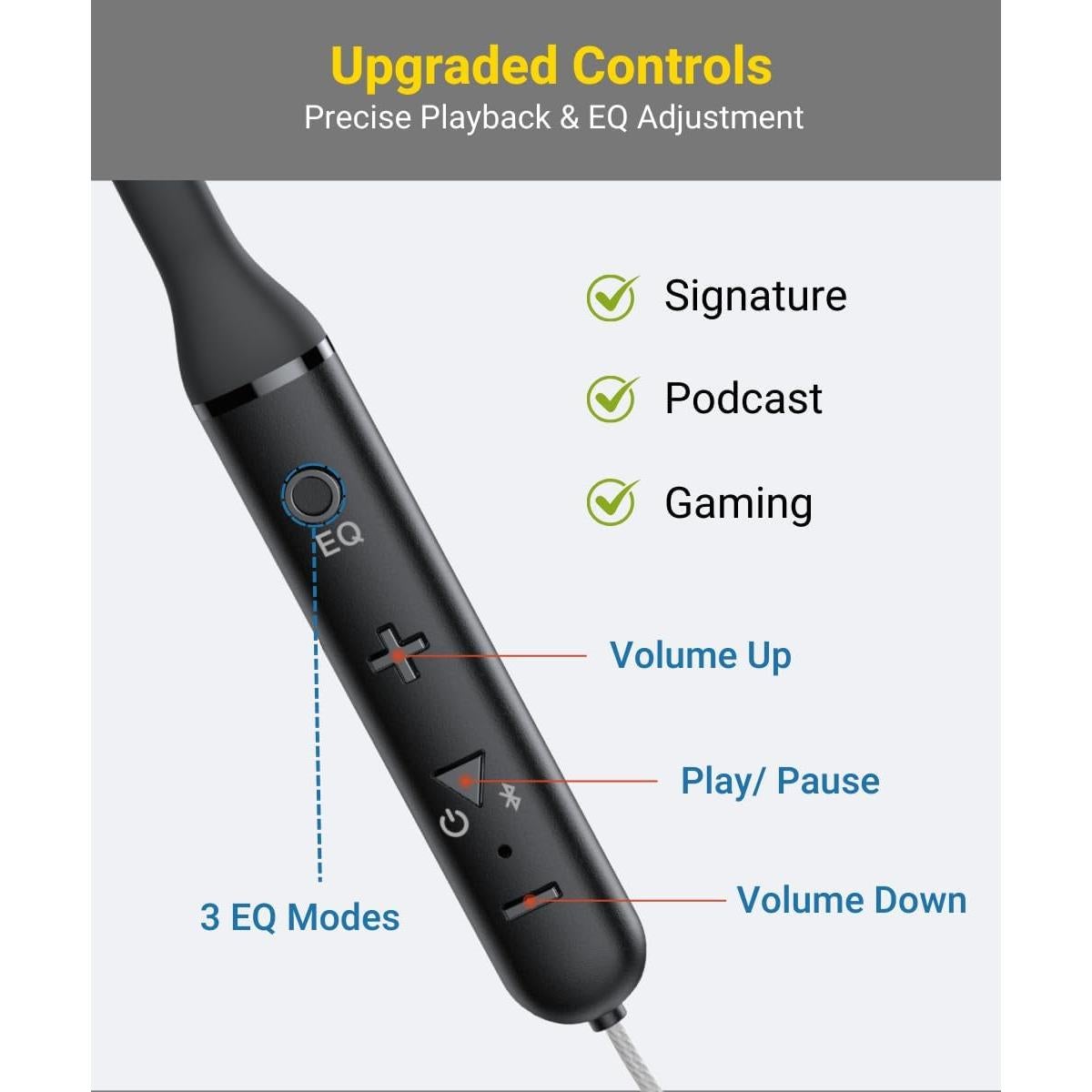 Auriculares Inalámbricos Homespot Neckband con Reducción de Ruido 27dB