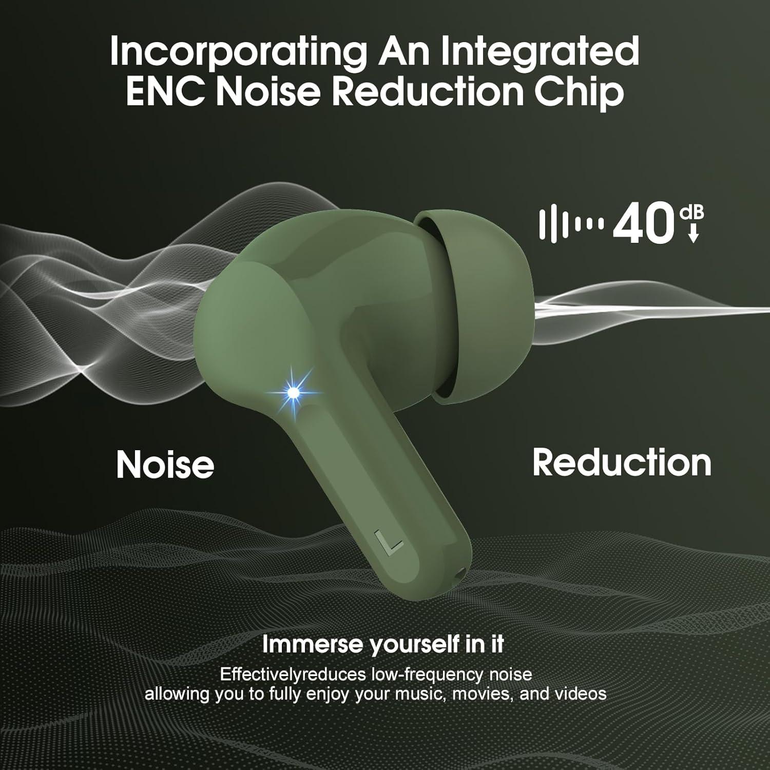 Auriculares Inalámbricos Bluetooth 5.4 BESNOOW I53 Verde Retro