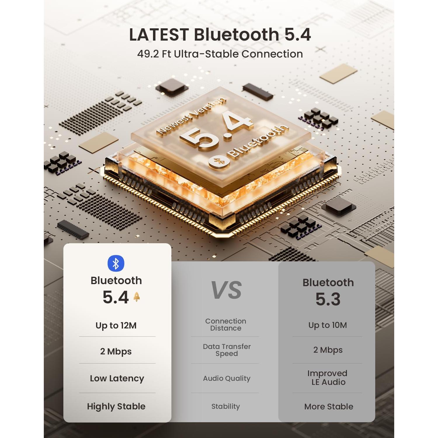 Auriculares In-Ear Inalámbricos wegear TW5, 40H Batería, IPX5