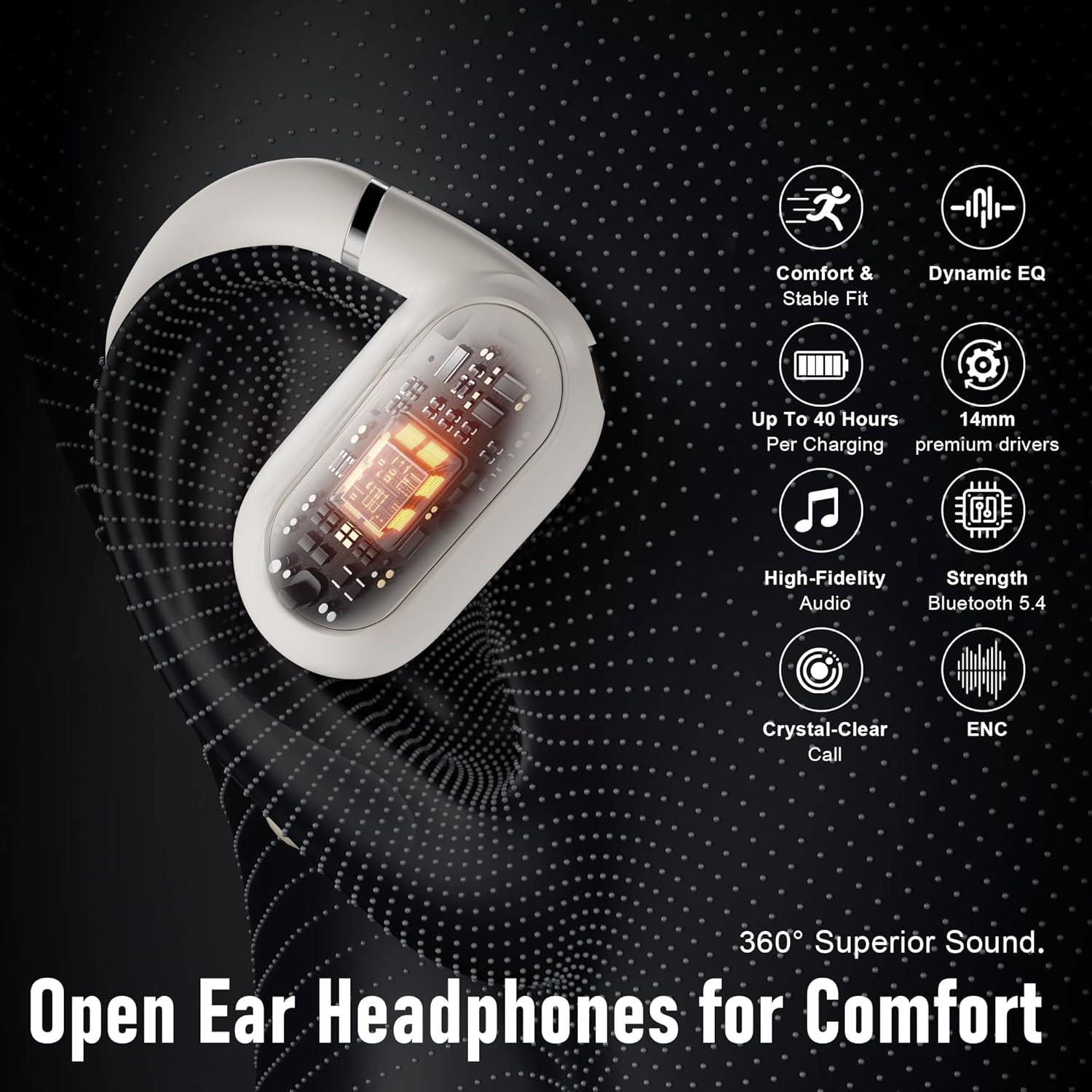 Auriculares Inalámbricos ZIPFORCE Airfit Pro Bluetooth 5.4 IPX6