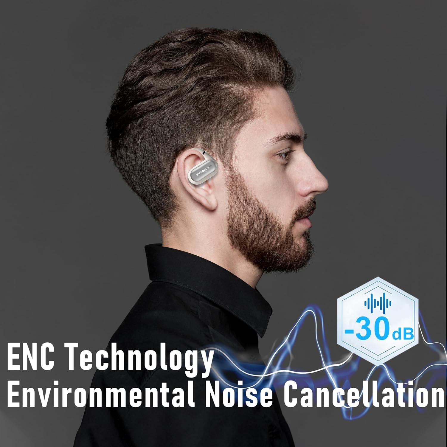 Auriculares Inalámbricos ZIPFORCE Airfit Pro Bluetooth 5.4 IPX6