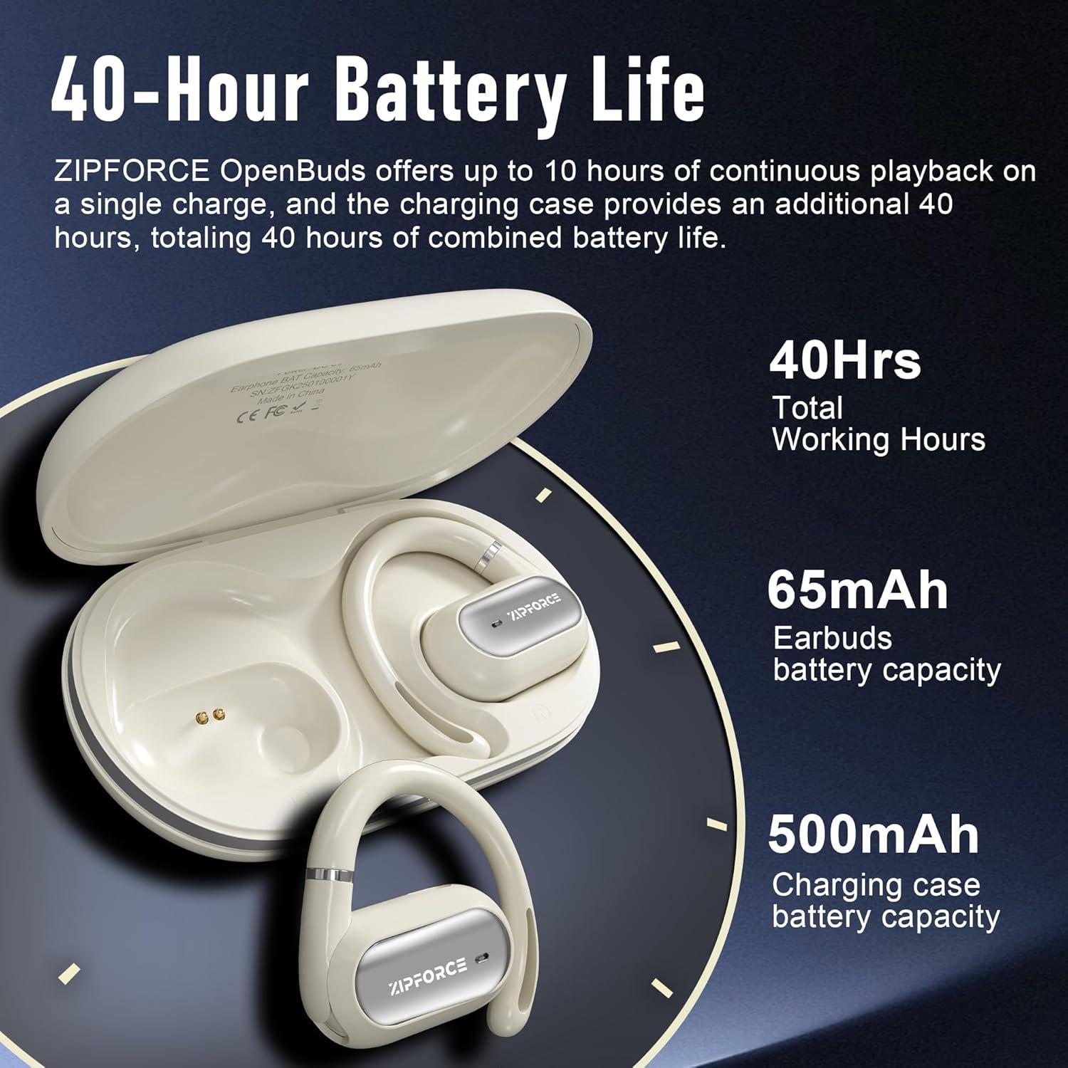 Auriculares Inalámbricos ZIPFORCE Airfit Pro Bluetooth 5.4 IPX6