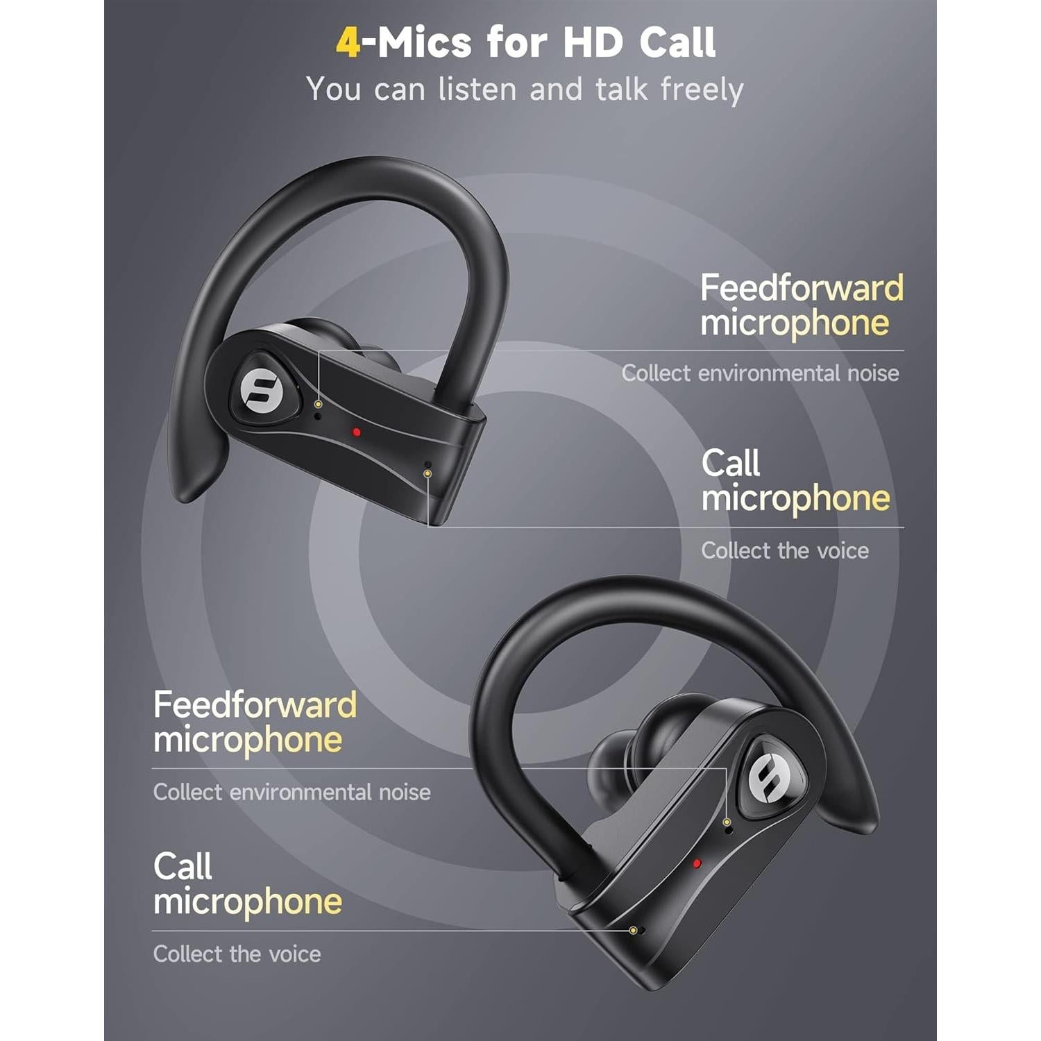 Auriculares Inalámbricos Anypub A11 Bluetooth 60H Estéreo