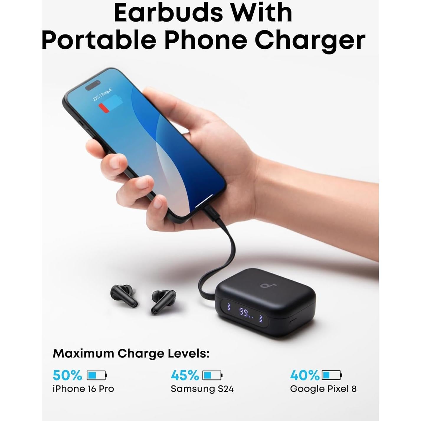 Auriculares Inalámbricos Anker Soundcore P41i con Cancelación de Ruido