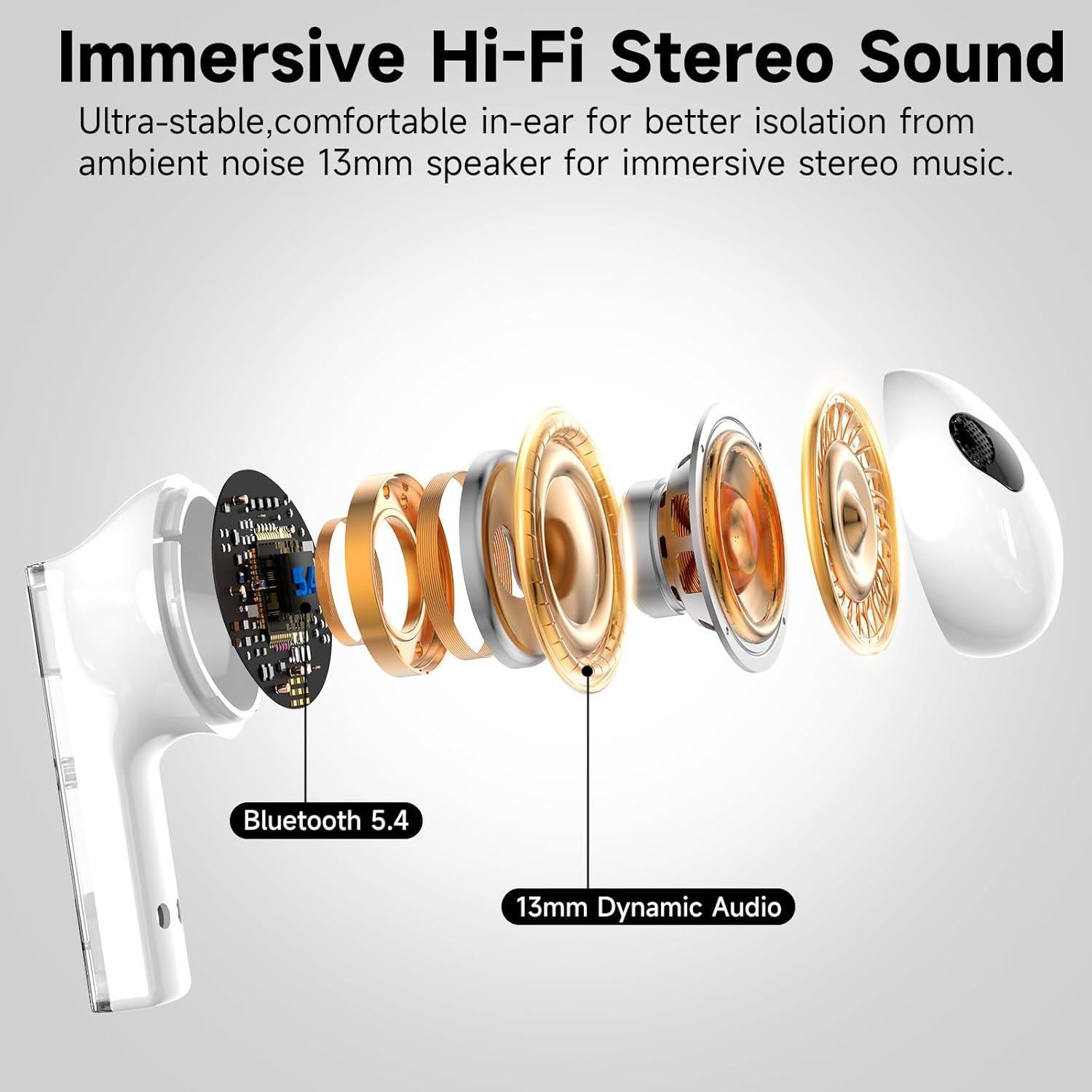 Auriculares Inalámbricos aigo TK03 Bluetooth 5.4 con Estuche Blanco