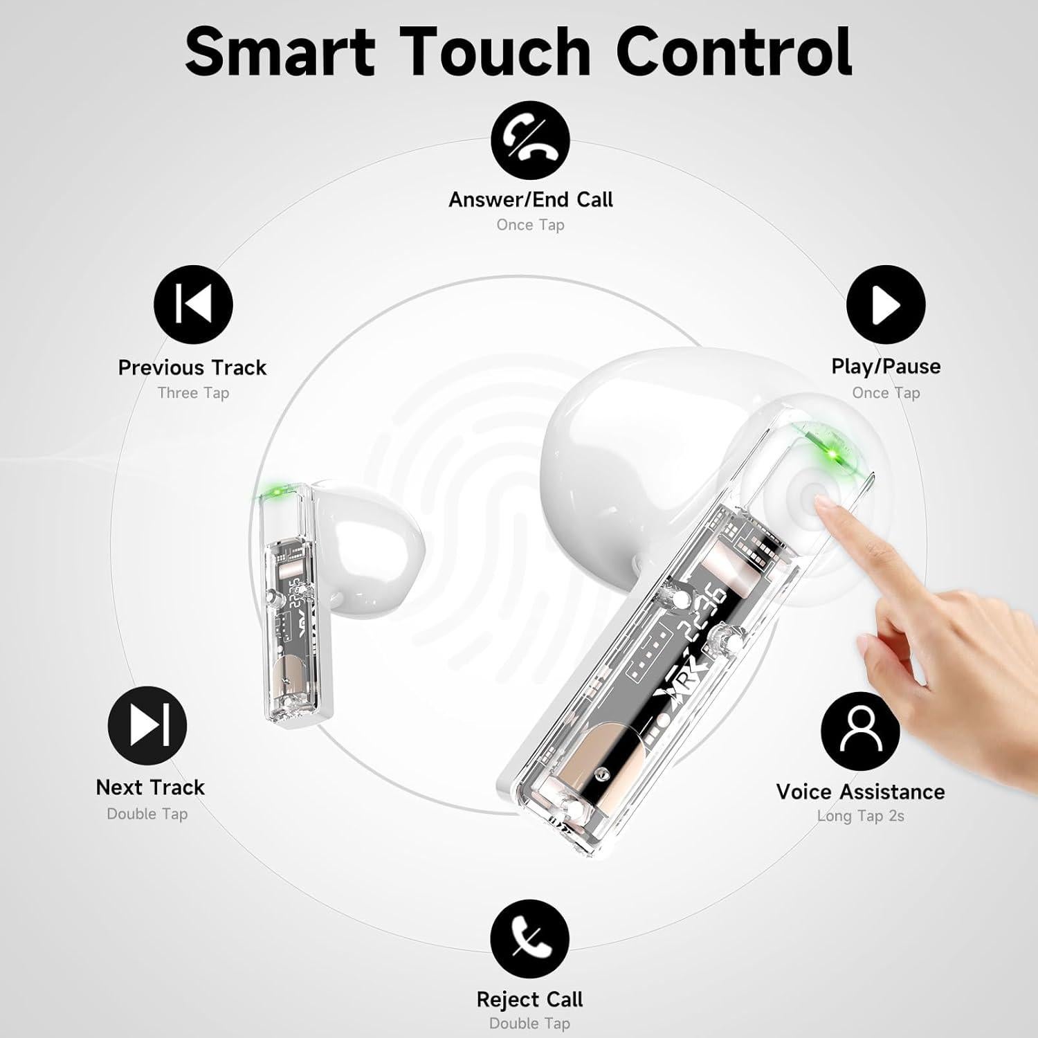 Auriculares Inalámbricos aigo TK03 Bluetooth 5.4 con Estuche Blanco