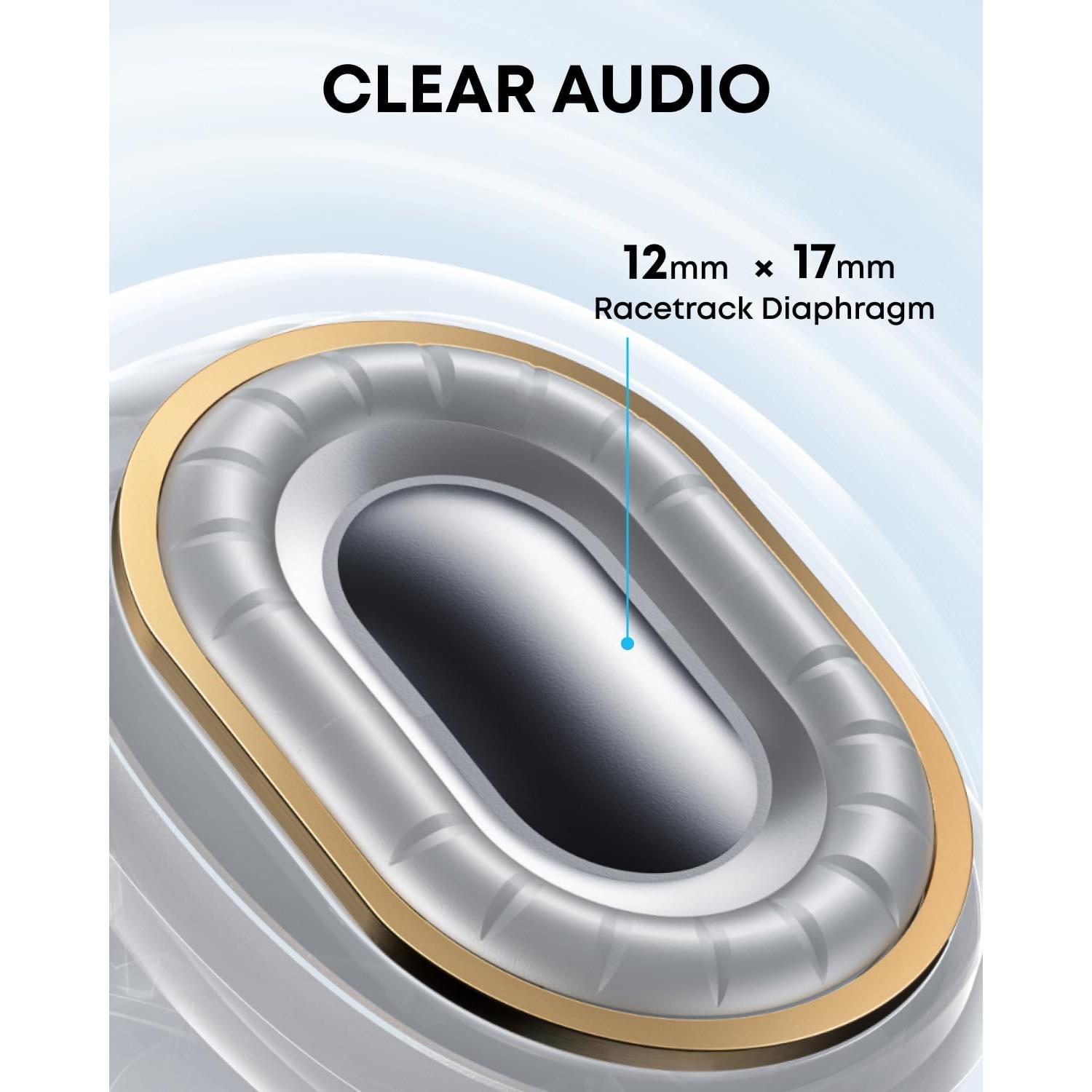 Auriculares Inalámbricos Anker Soundcore C40i Clip Abiertos