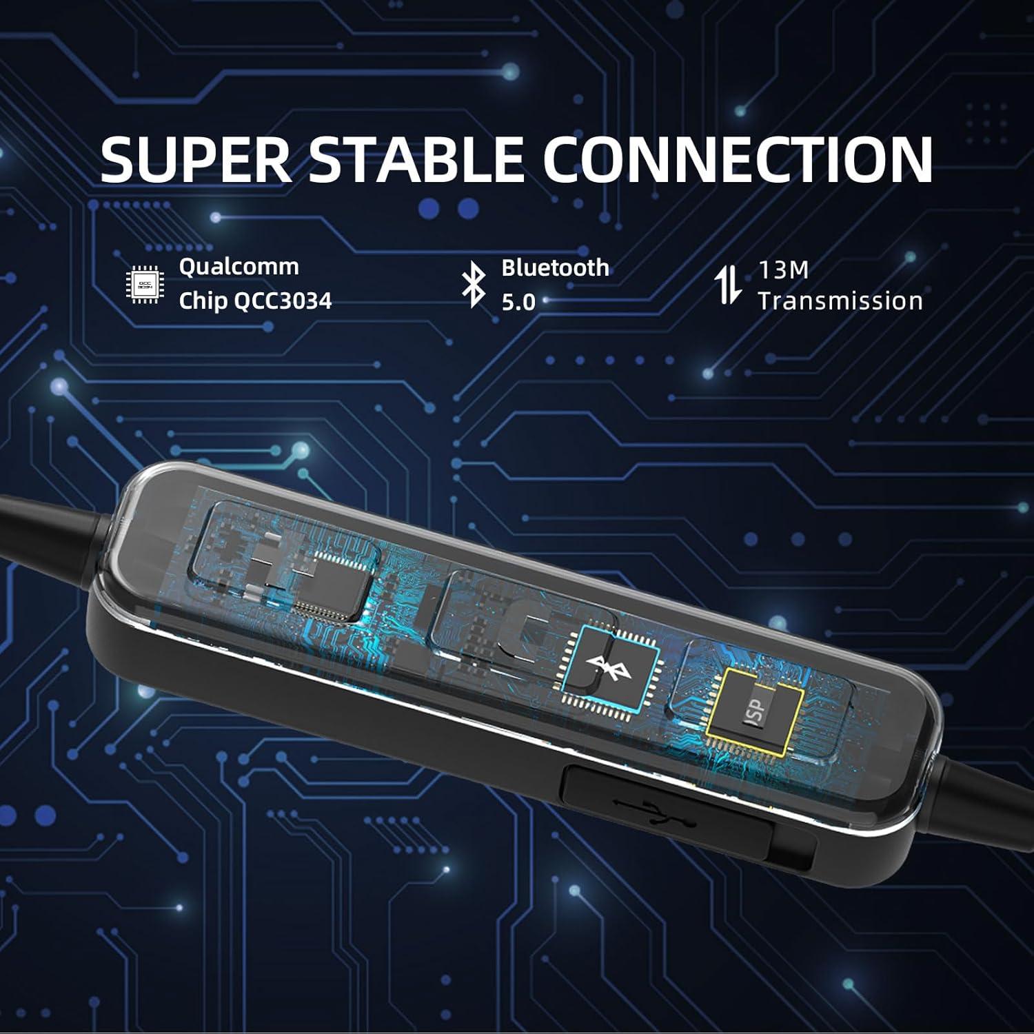 Auriculares Inalámbricos SoundMAGIC E11BT Bluetooth 5.0 HiFi