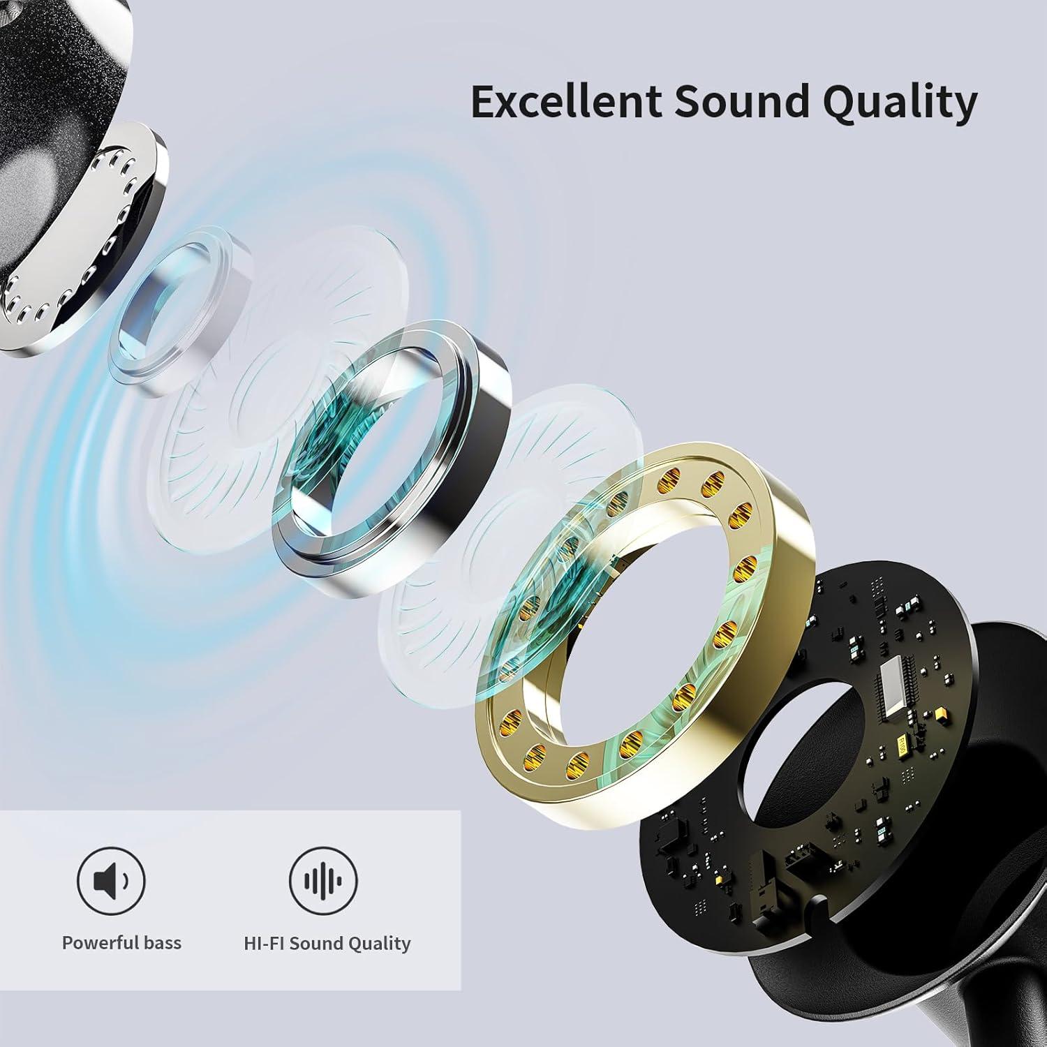 Auriculares Bluetooth 5.3 Perfell N18 Inalámbricos 70H