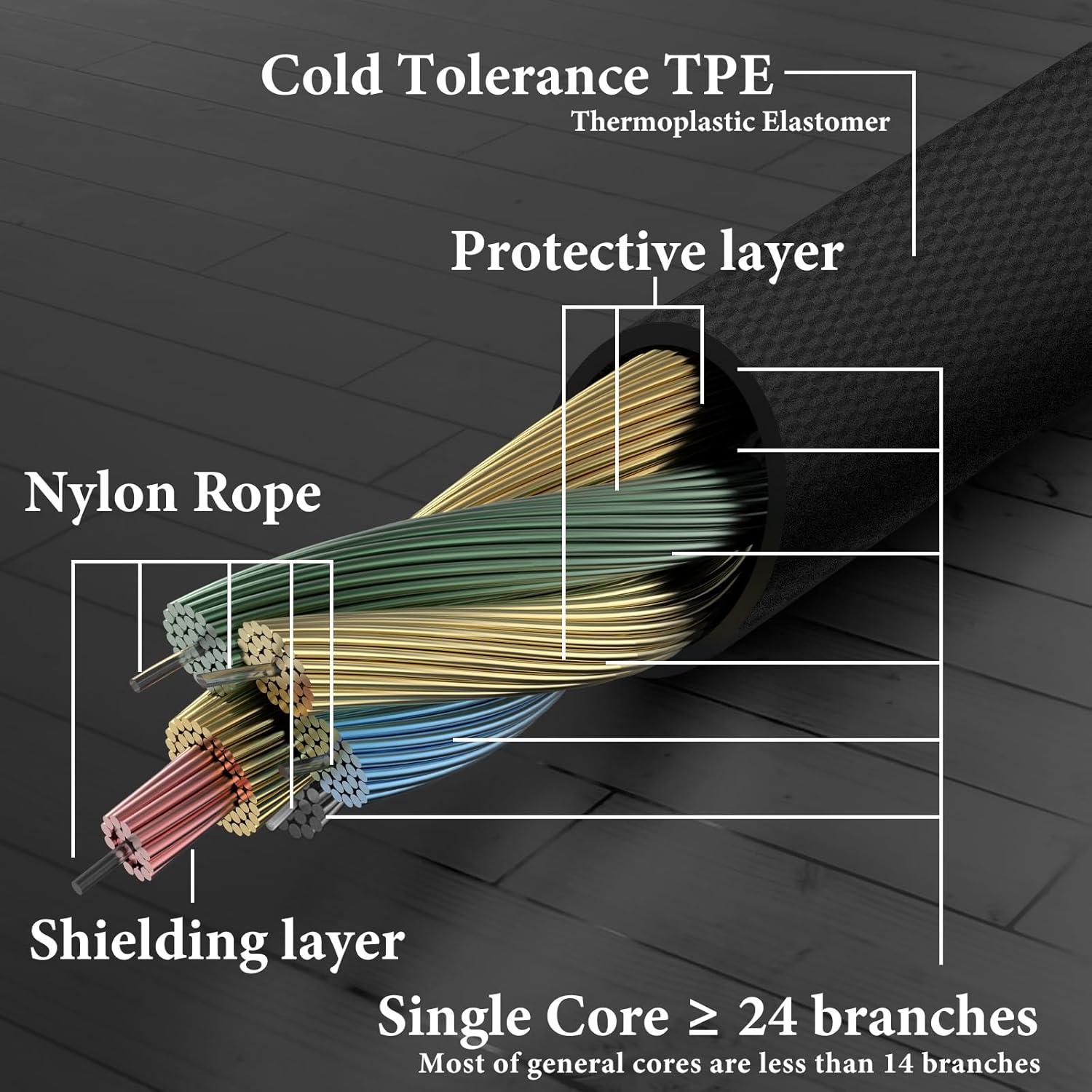 Cable de Audio GEEKRIA 1.2m 3.5mm Reemplazo para Auriculares
