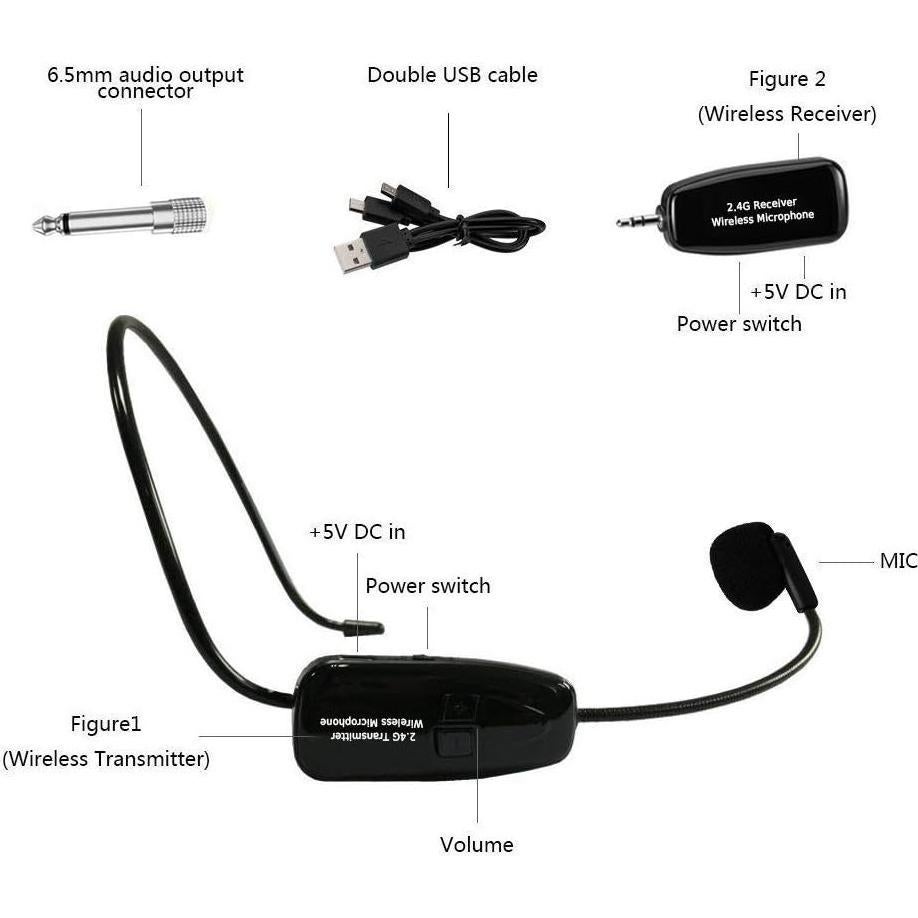 Micrófono Inalámbrico 2.4G EASJOY Auricular y Mano Recargable