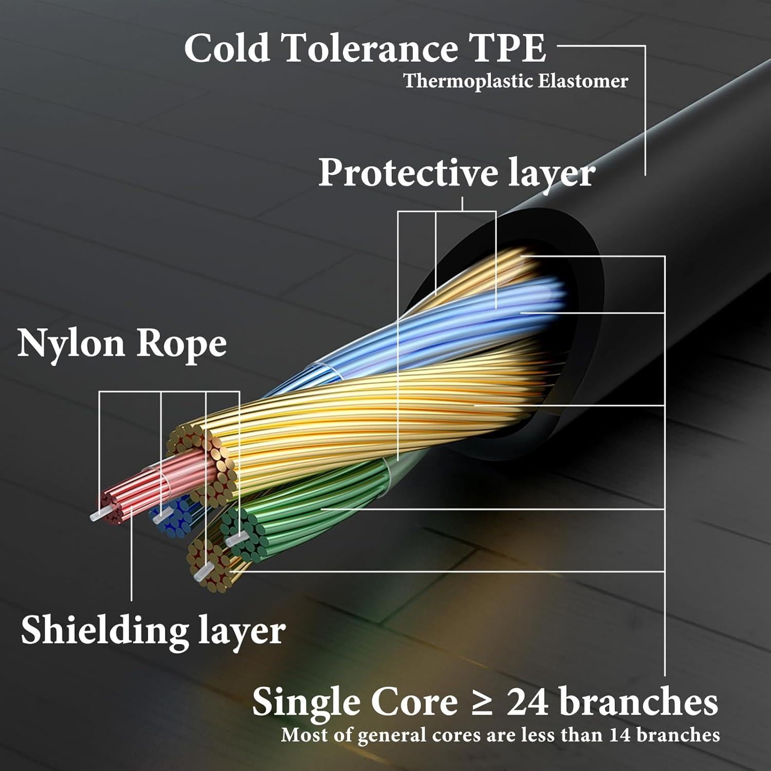 Cable de audio GEEKRIA 1.2m con micrófono para V-Moda