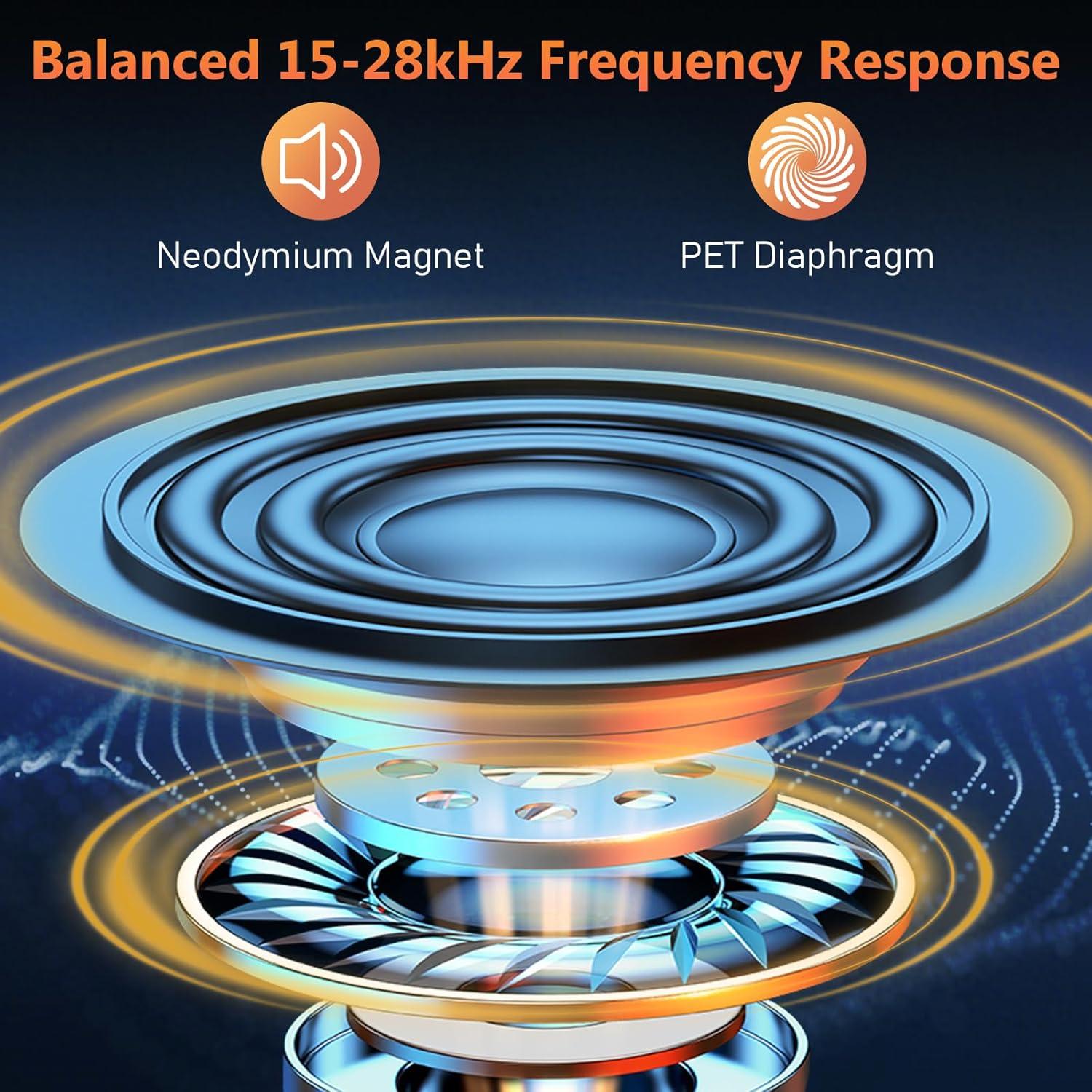 Auriculares de Monitoreo JOYO JMH-03 con Cable 3m