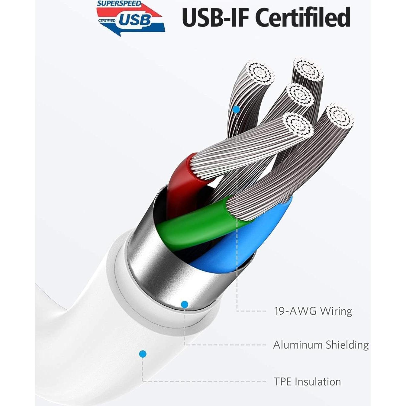 Cargador USB C Rápido 20W con Cable de 3M para iPad Pro