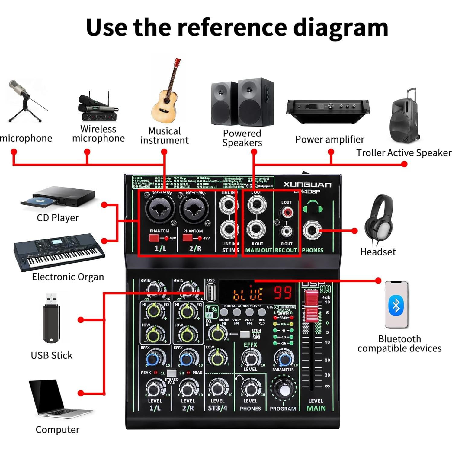 Mezclador de Audio XUNGUAN LM4DSP 4 Canales Bluetooth USB 48V
